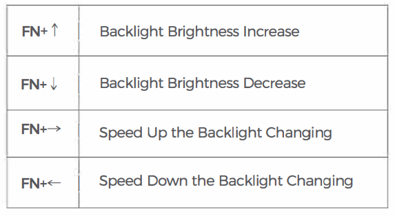 Dongguan Langao K1061R Wireless Gaming Keyboard User Manual | ManualsLibraryy