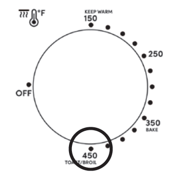 Elite Gourmet ETO-4510M French Door Convection Oven Instruction Manual 16