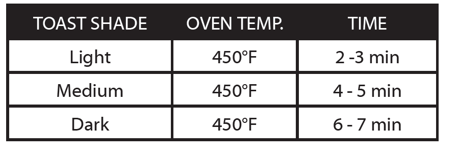 Elite Gourmet ETO-4510M French Door Convection Oven Instruction Manual 20
