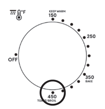 Elite Gourmet ETO-4510M French Door Convection Oven Instruction Manual 21