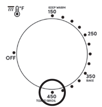 Elite Gourmet ETO-4510M French Door Convection Oven Instruction Manual 25