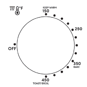 Elite Gourmet ETO-4510M French Door Convection Oven Instruction Manual 3