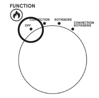Elite Gourmet ETO-4510M French Door Convection Oven Instruction Manual 31