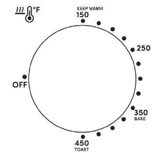 Elite Gourmet ETO-4510M French Door Convection Oven Instruction Manual 5