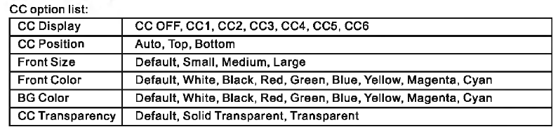 Ematic AT103B Digital TV Converter Box-18