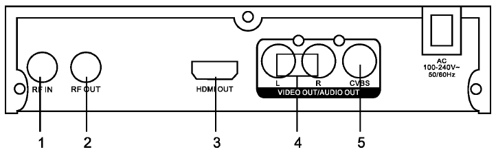 Ematic AT103B Digital TV Converter Box-2