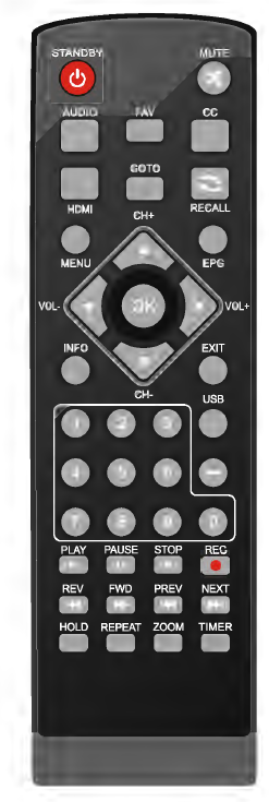 Ematic AT103B Digital TV Converter Box-3