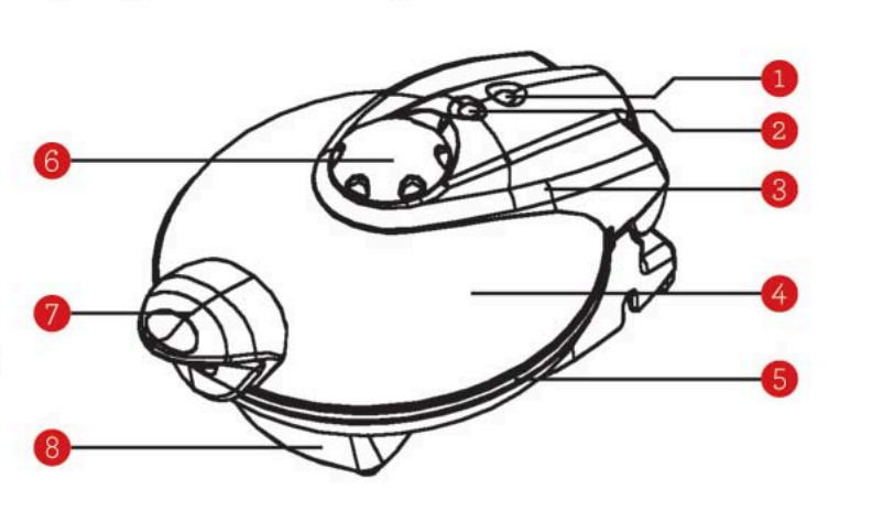 Euro Cuisine WM520 Heart Shaped Iron Waffle Maker Instructions Manual 1