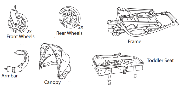 Evenflo Urbini Omni Travel System Stroller User Manual Evenflo Urbini Omni Travel System Stroller-1