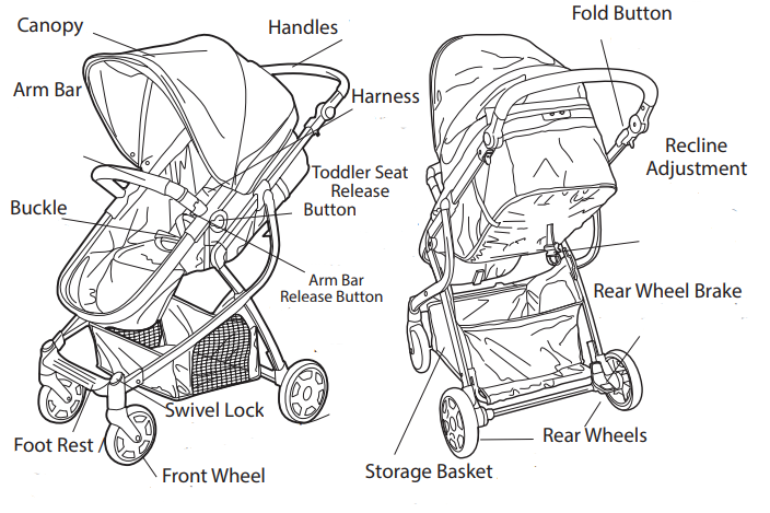 Evenflo Urbini Omni Travel System Stroller User Manual Evenflo Urbini Omni Travel System Stroller-2