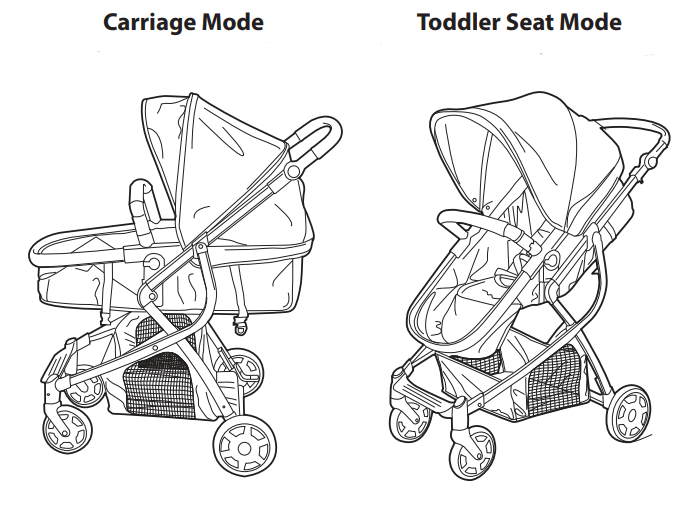 Evenflo Urbini Omni Travel System Stroller User Manual Evenflo Urbini Omni Travel System Stroller-3