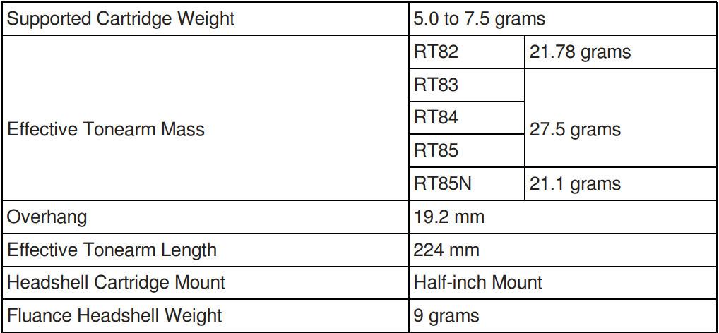 Fluance RT82 Reference Vinyl Turntable-34