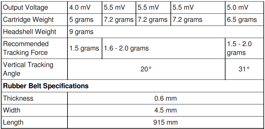 Fluance RT82 Reference Vinyl Turntable-40