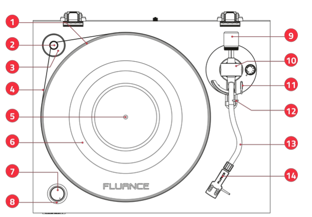 Fluance RT82 Reference Vinyl Turntable-5