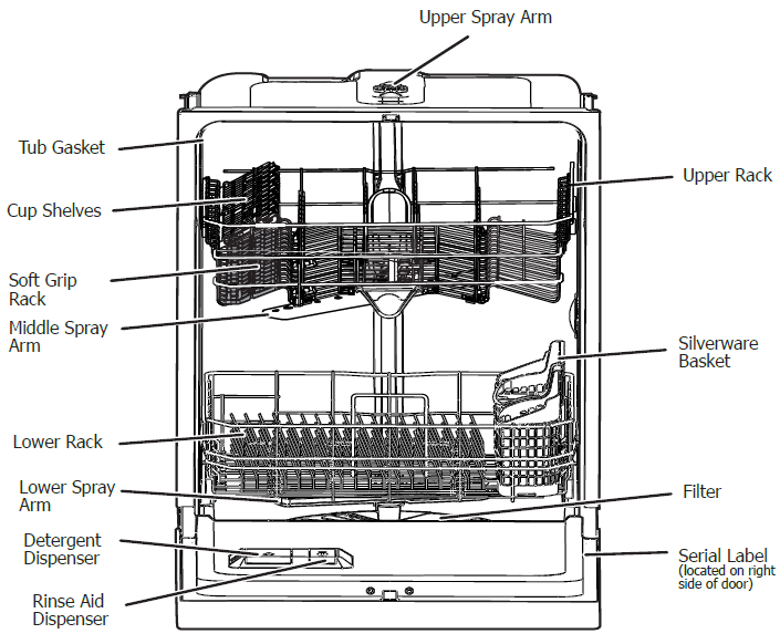 Frigidaire Dishwasher-1