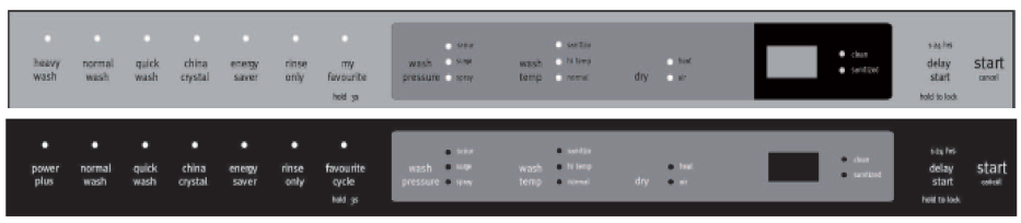 Frigidaire Dishwasher-2