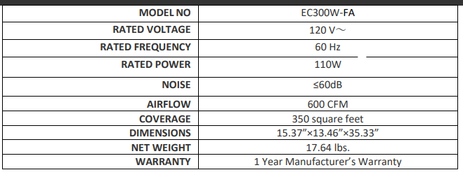 Frigidaire EC300W Portable Evaporative Air Fan and Humidifier-1