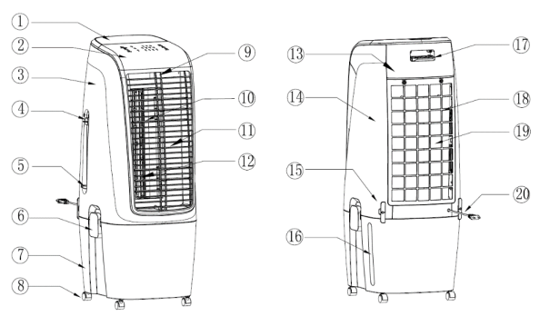 Frigidaire EC300W Portable Evaporative Air Fan and Humidifier-2