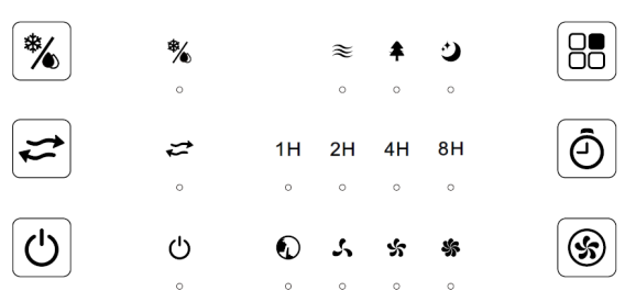 Frigidaire EC300W Portable Evaporative Air Fan and Humidifier-8