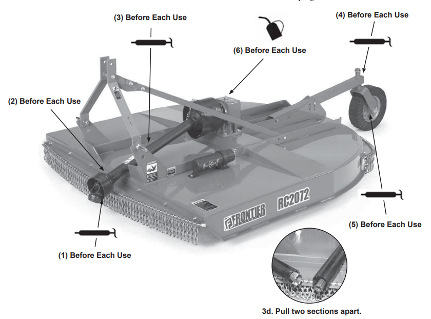 Frontier 20 Series Rotary Cutter-12
