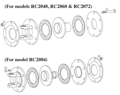 Frontier 20 Series Rotary Cutter-13