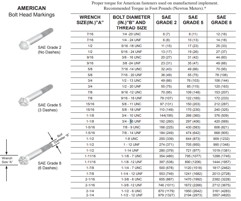 Frontier 20 Series Rotary Cutter-14
