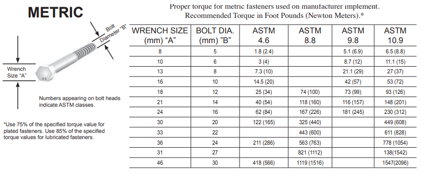 Frontier 20 Series Rotary Cutter-15