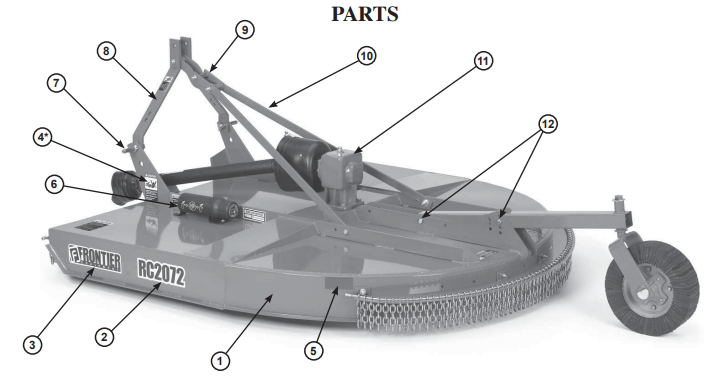 Frontier 20 Series Rotary Cutter-17