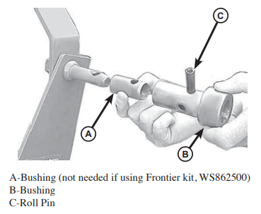 Frontier 20 Series Rotary Cutter-4