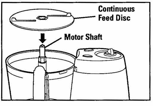 General Electric 106622 Food Processor 7