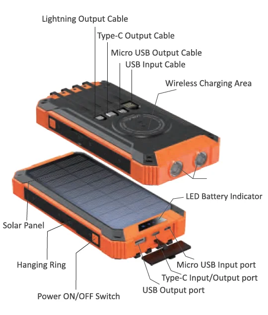 Goodaaa PN-W22 36000mAh Wireless Solar Power Bank 1