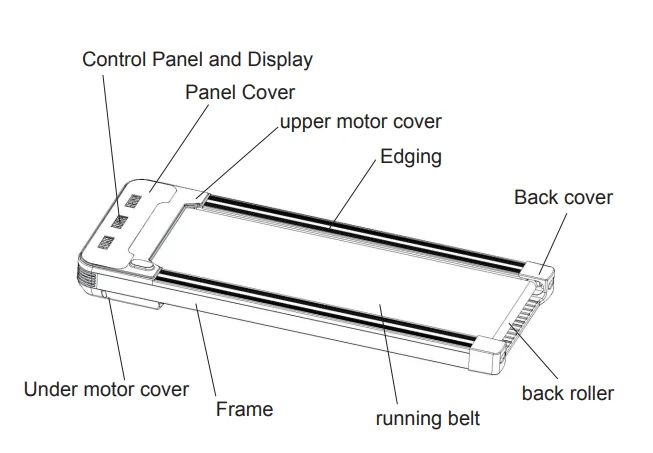 Goplus SP36877 Electric Walking Treadmill User Manual Goplus SP36877 Electric Walking Treadmill-1