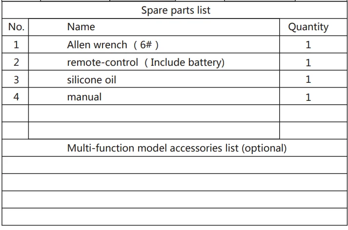 Goplus SP36877 Electric Walking Treadmill User Manual Goplus SP36877 Electric Walking Treadmill-3