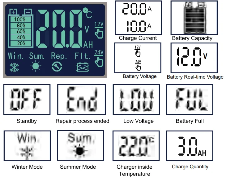 HTRC P20 20Amp 12V-24V Battery Charger-4