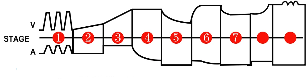HTRC P20 20Amp 12V-24V Battery Charger-9