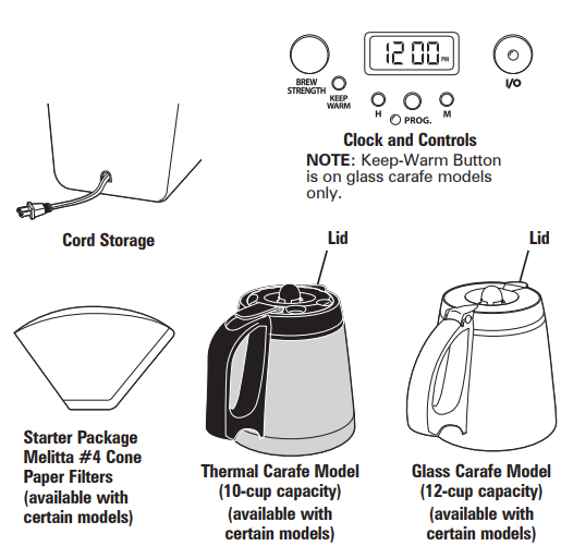 Hamilton Beach 46899R Programmable Coffee Maker-1