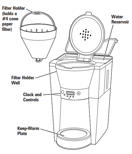 Hamilton Beach 46899R Programmable Coffee Maker-2