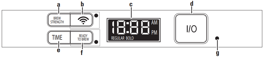 Hamilton Beach 49350 Alexa Smart Coffee Maker User ManualWhy does my coffee maker overflow?Hamilton Beach 49350 Alexa Smart Coffee Maker User Manual Hamilton Beach 49350 Alexa Smart Coffee Maker-2