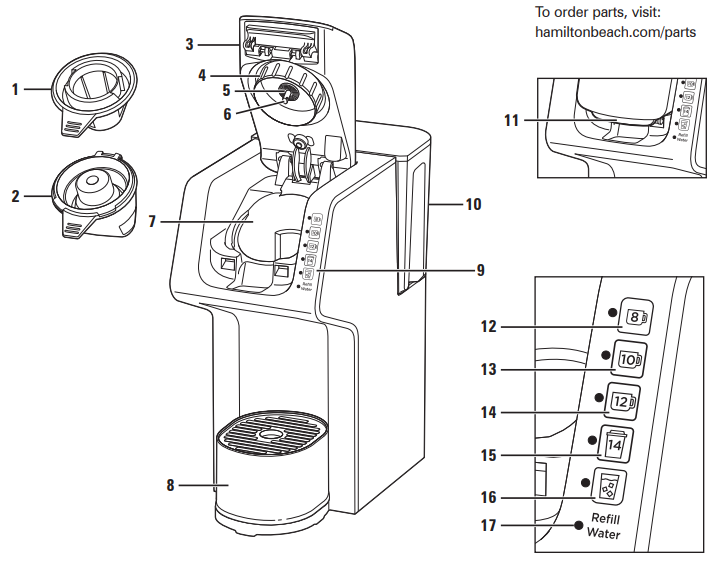 Hamilton Beach Gen 4 FlexBrew Single-Serve Coffee Maker-1
