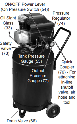 Harbor Freight Tools 67847 Air Compressor-2