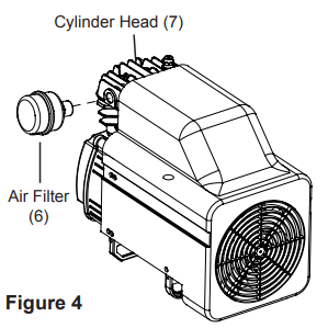 Harbor Freight Tools 67847 Air Compressor-5