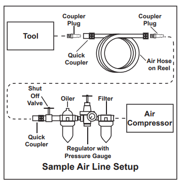 Harbor Freight Tools 67847 Air Compressor-6
