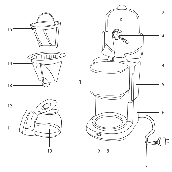 Holstein Housewares H- 0911501 5 Cup Drip Coffee Maker-1