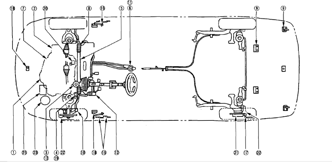 Honda Civic 1995 Car User Manual 17