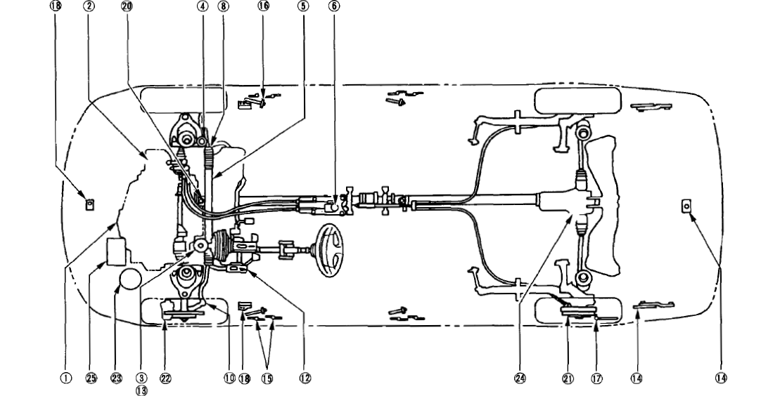 Honda Civic 1995 Car User Manual 18