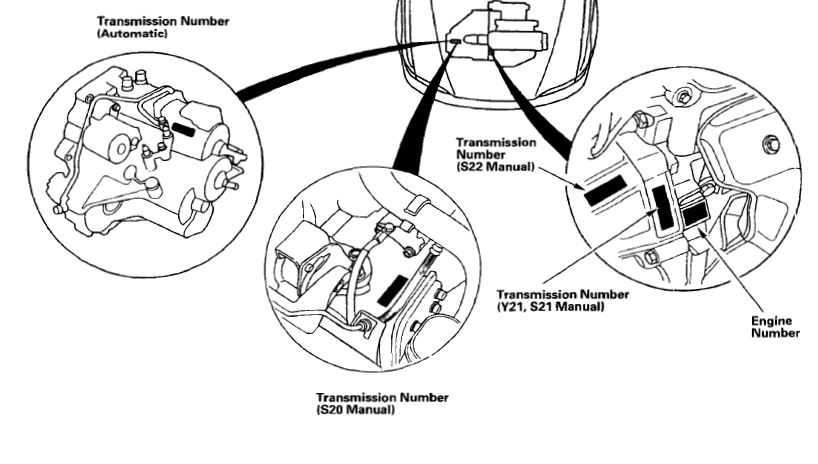 Honda Civic 1995 Car User Manual 2