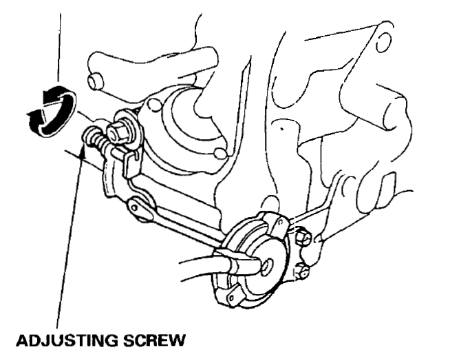 Honda Civic 1995 Car User Manual 20