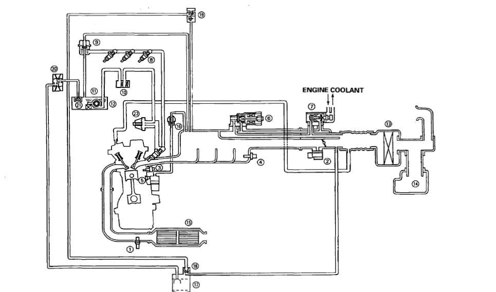 Honda Civic 1995 Car User Manual 23