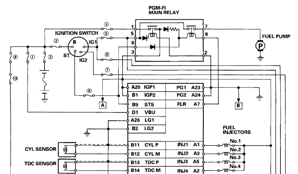 Honda Civic 1995 Car User Manual 24