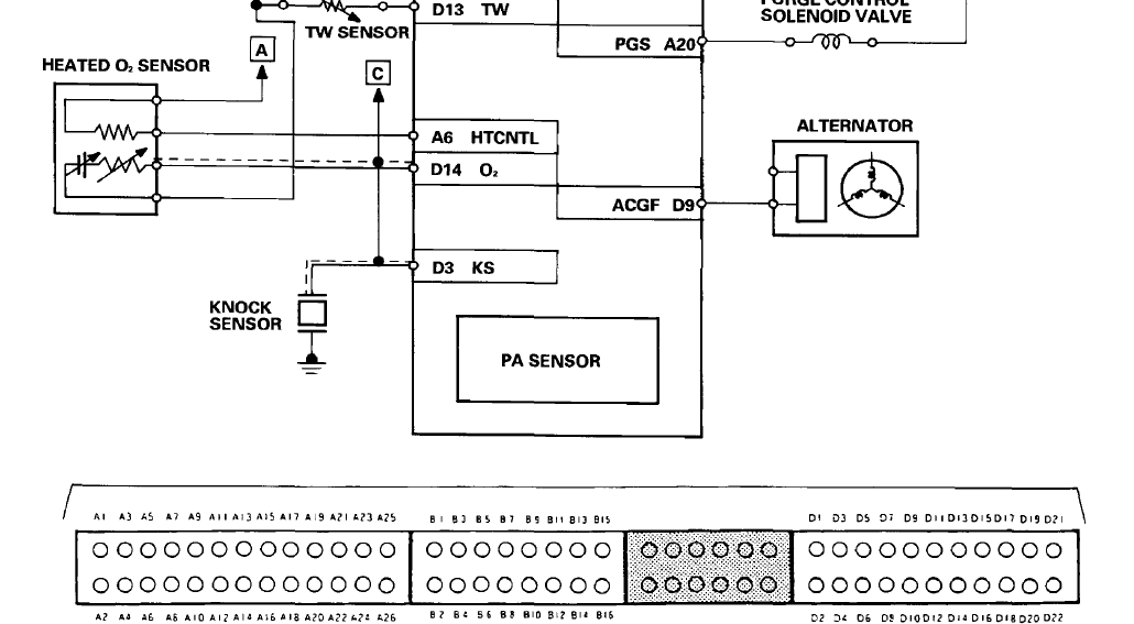 Honda Civic 1995 Car User Manual 27